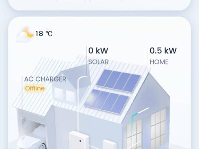 10kw solar with 16kwh Sigen battery, Black Forest Vet